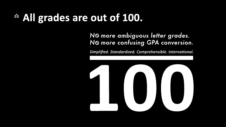 All grades are out of 100.
N more ambiguous letter grades.
N more confusing GPA conversion.
Simplified. Standardized. Comprehensible. International.